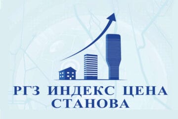 Индекс цен на квартиры в Сербии. 3-й квартал 2024 года.